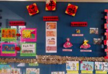 【一线资源】大班-过年啦主题墙设计-幼师课件网