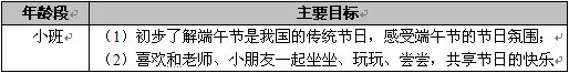 幼儿园小班主题活动设计――端午节-幼师课件网第1张图片