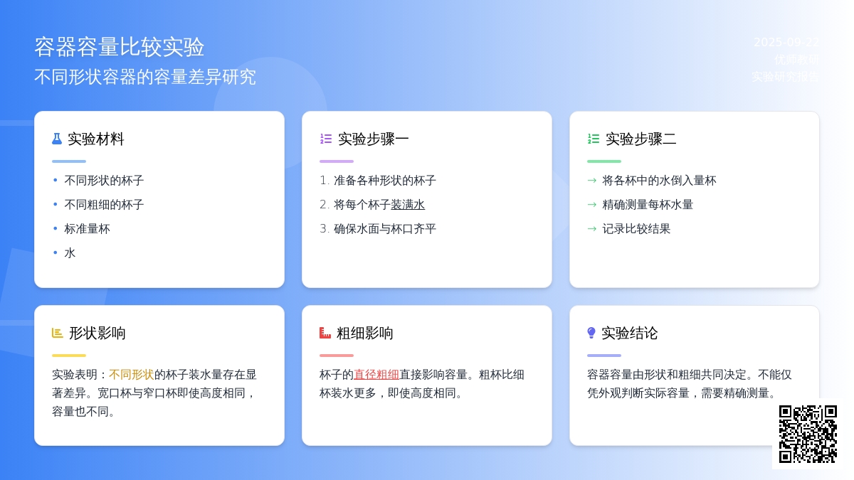 谁装得多