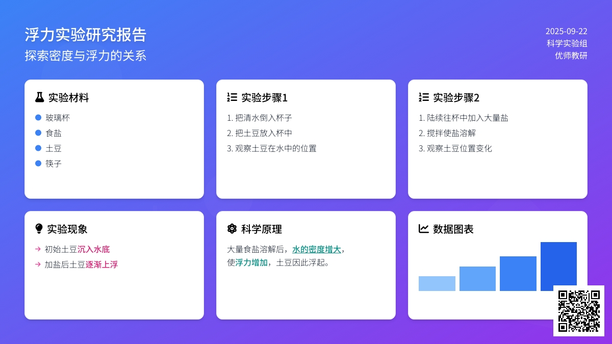 盐的力量大