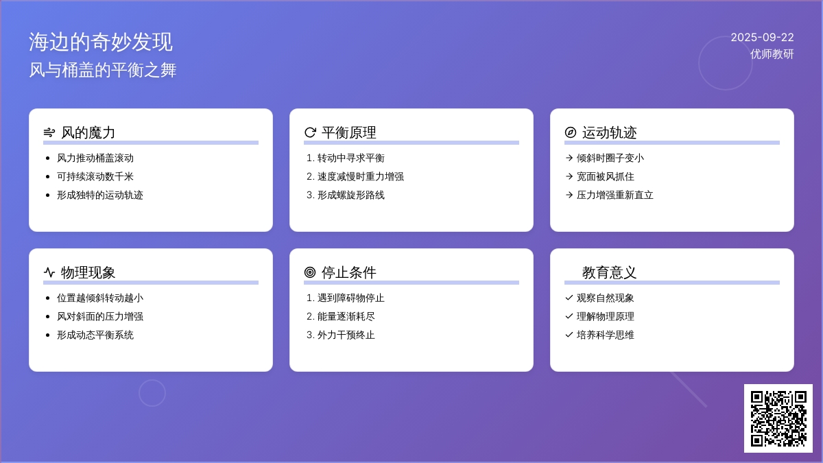 风中的陀螺