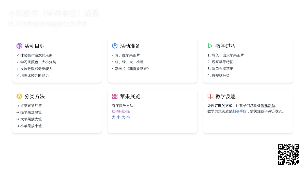 小班数学教案《苹果丰收》含反思