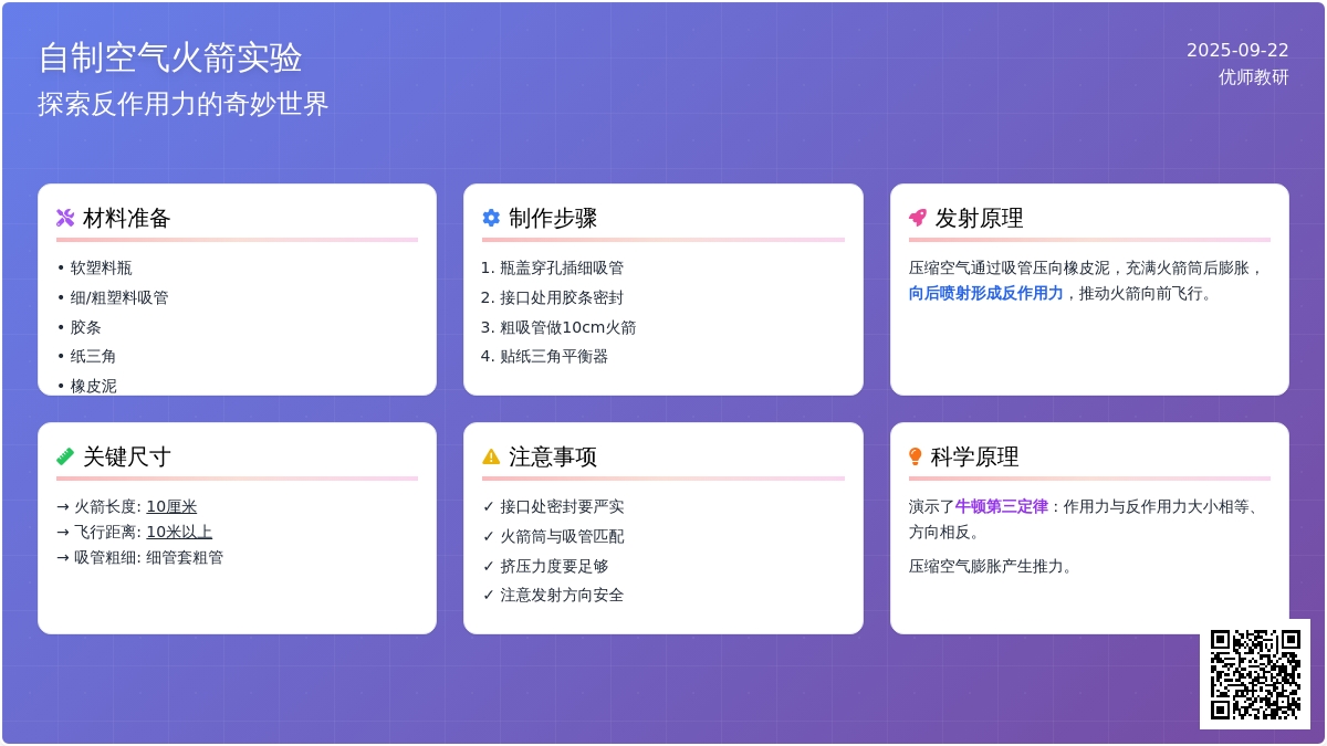 风动火箭