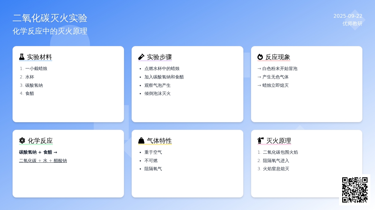 灭火器（化学实验）