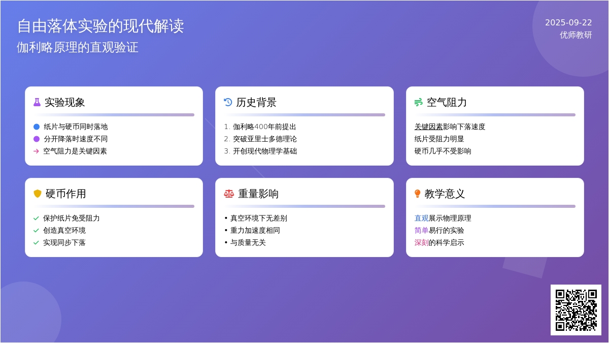 降落试验