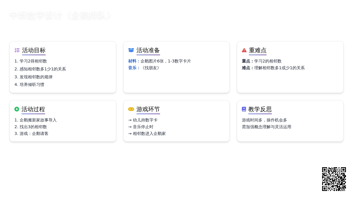 中班数学教案设计《企鹅排队》含反思