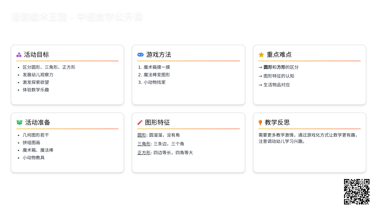 中班数学公开课教案《漫游魔术王国》含反思