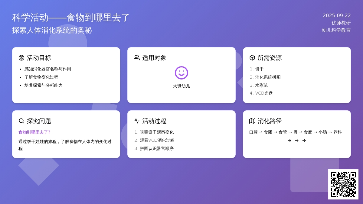 大班科学活动教案――食物到哪里去了