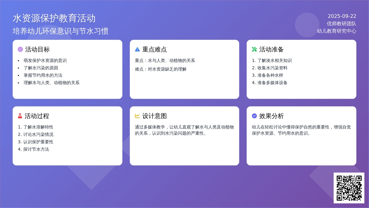 幼儿园大班科学教案：宝贵的水