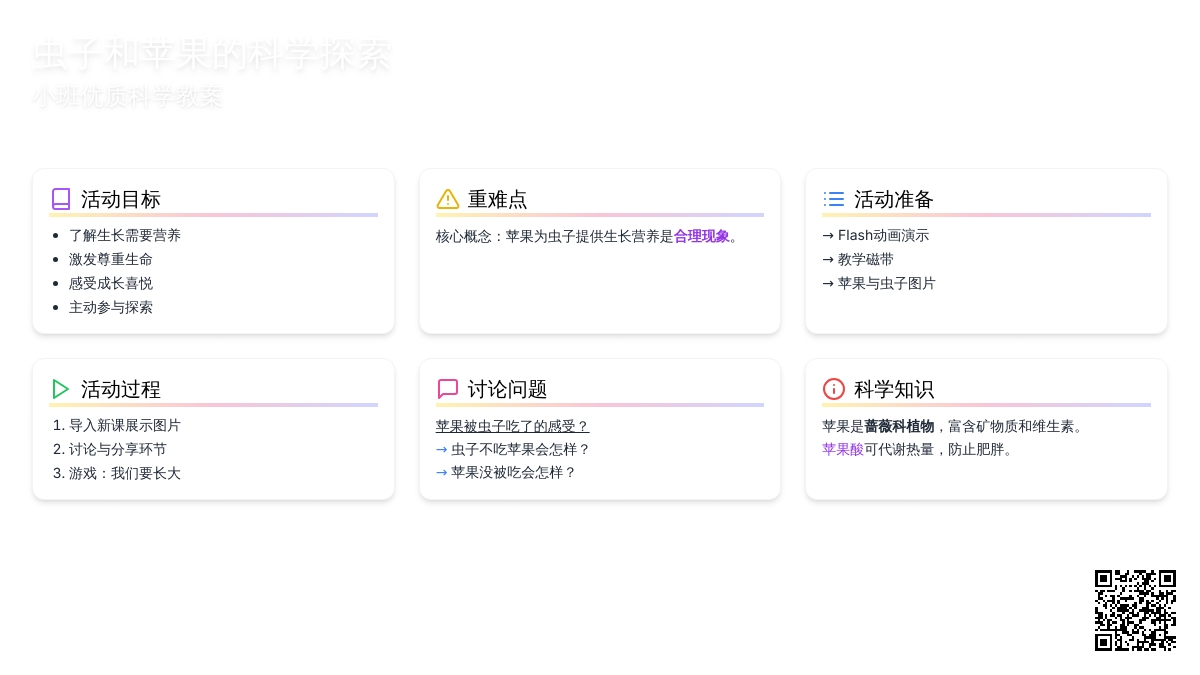幼儿园小班优质科学教案《虫子和苹果》含反思