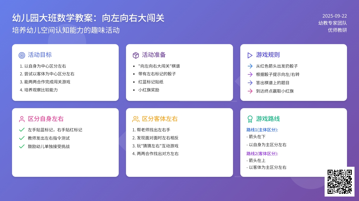 幼儿园大班数学教案：向左向右大闯关