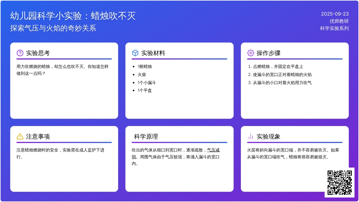 幼儿园科学小实验：蜡烛吹不灭