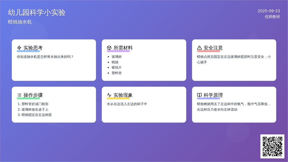 幼儿园科学小实验：蜡烛抽水机