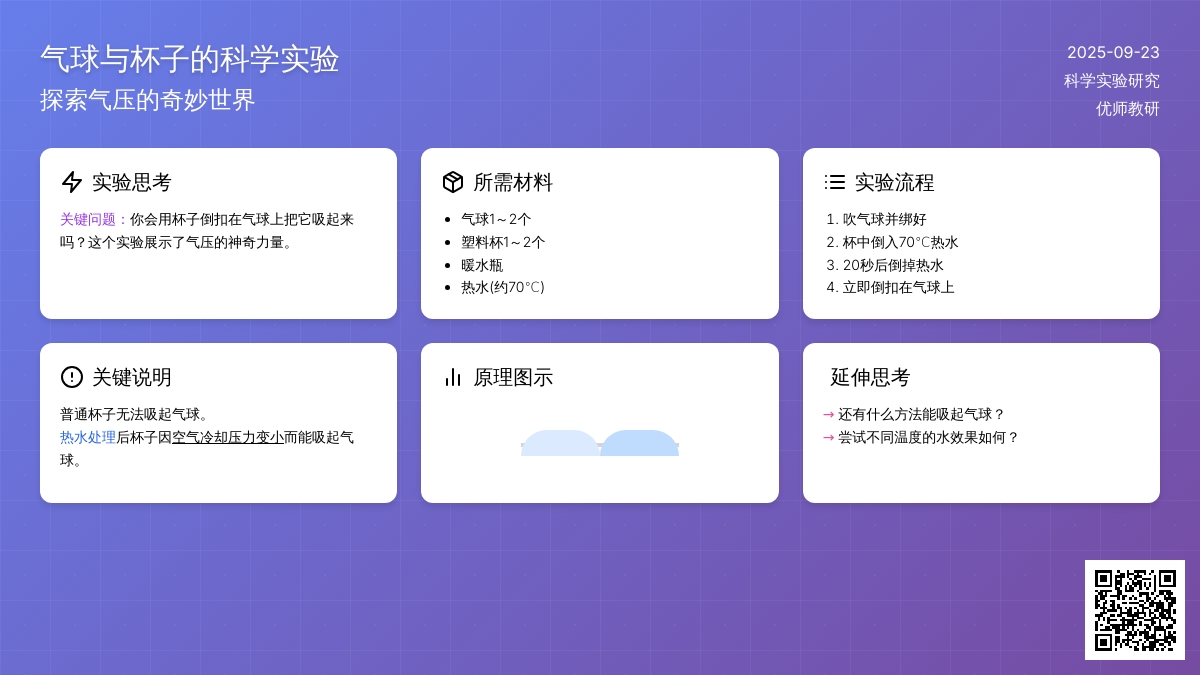 幼儿园科学小实验：能抓住气球的杯子