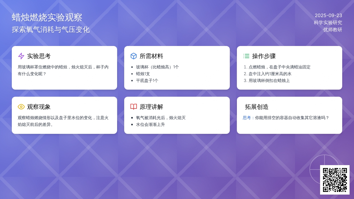 幼儿园科学小实验：会吸水的杯子
