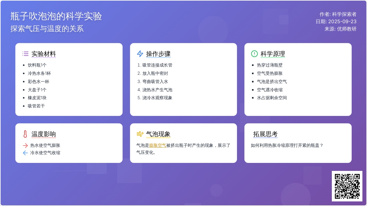 幼儿园科学小实验：会吹泡泡的瓶子