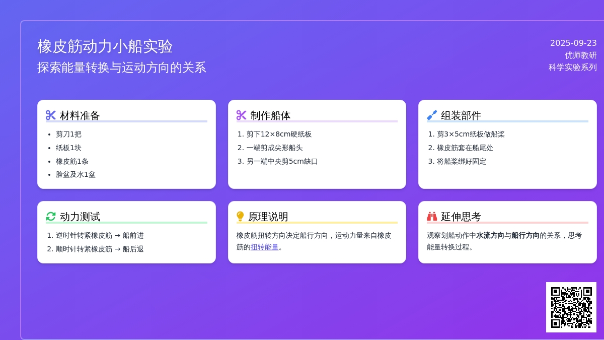 幼儿园科学小实验：小船与船浆