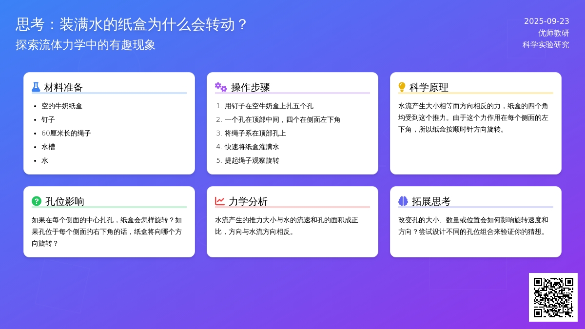 幼儿园科学小实验：自动旋转的奥秘
