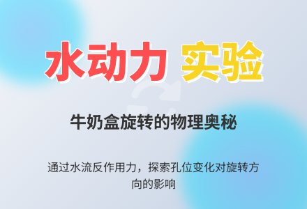 幼儿园科学小实验：自动旋转的奥秘-幼师课件网