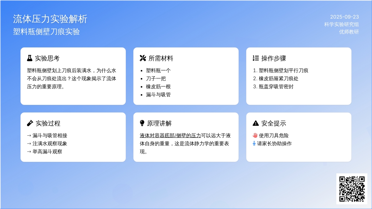 幼儿园科学小实验：帕斯卡桶裂