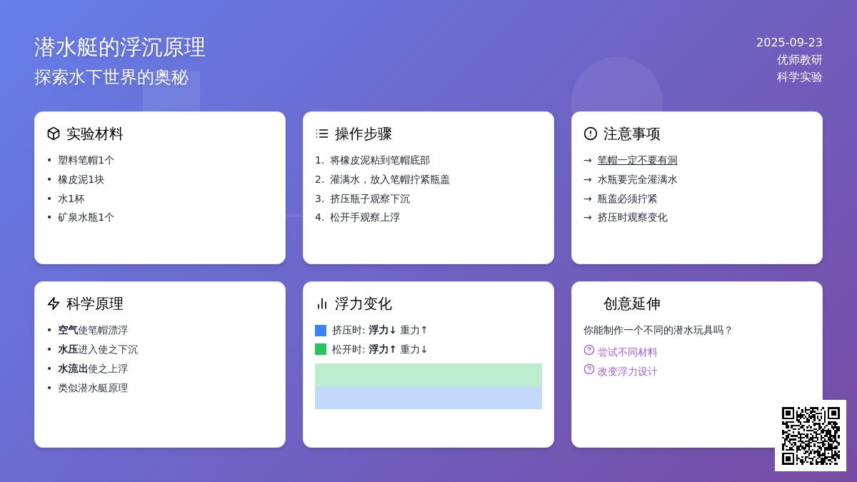 幼儿园科学小实验：笔帽潜水员