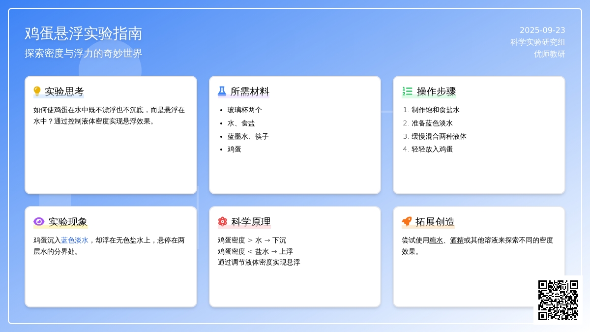 幼儿园科学小实验：水中悬蛋