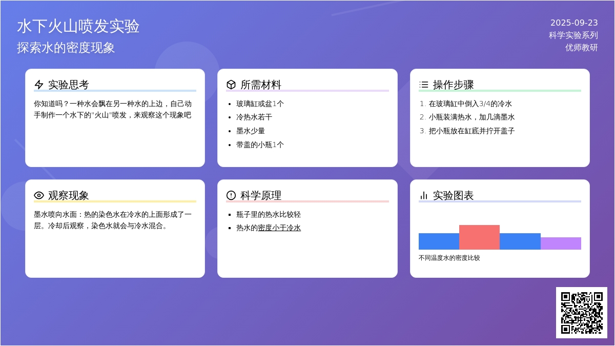 幼儿园科学小实验：火山爆发