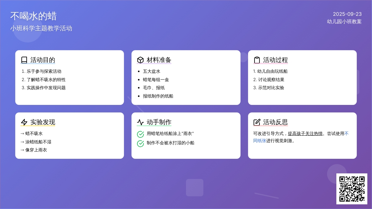 幼儿园小班教案《不喝水的蜡》含反思