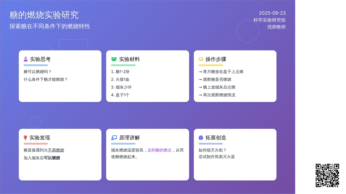 幼儿园科学小实验：糖的燃烧