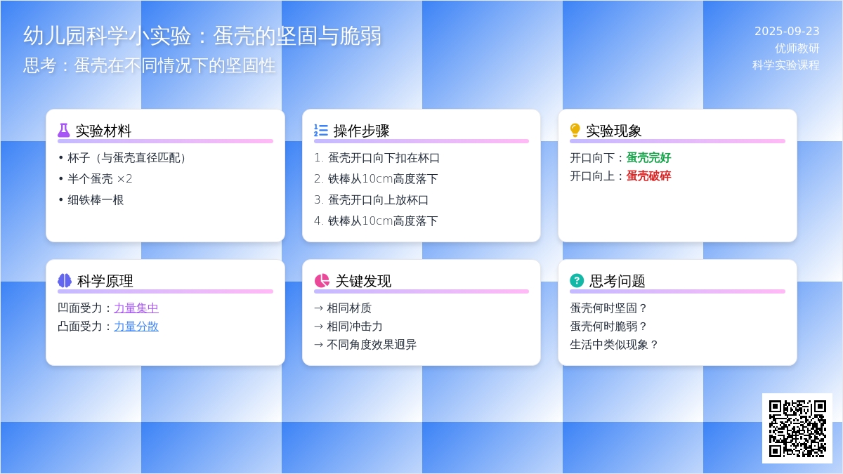 幼儿园科学小实验：蛋壳的坚固与脆弱