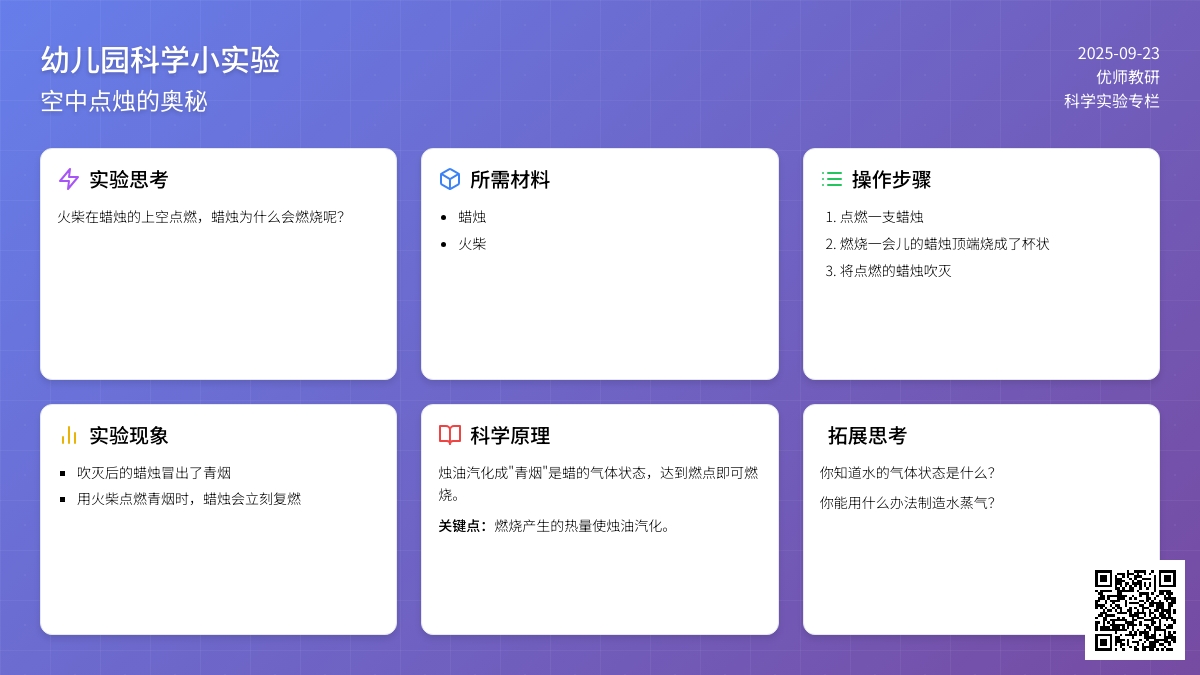 幼儿园科学小实验：空中点烛
