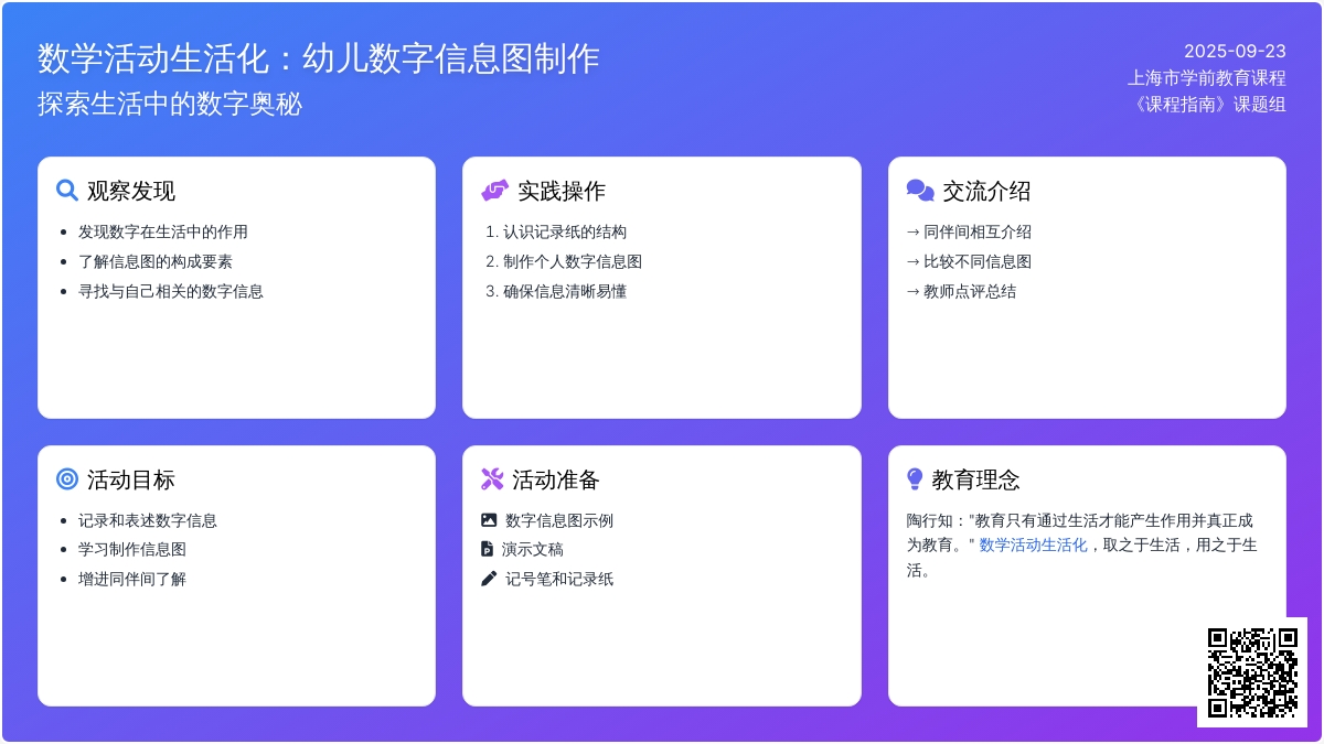 幼儿园大班计算活动：数字信息图