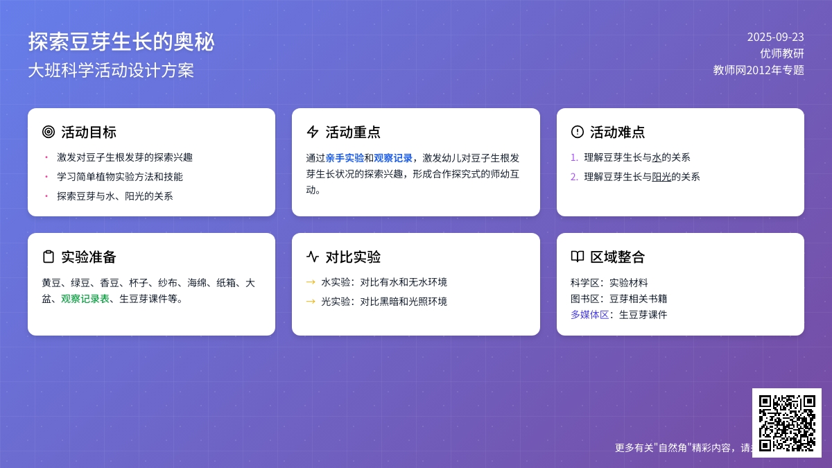 幼儿园大班教案：生豆芽
