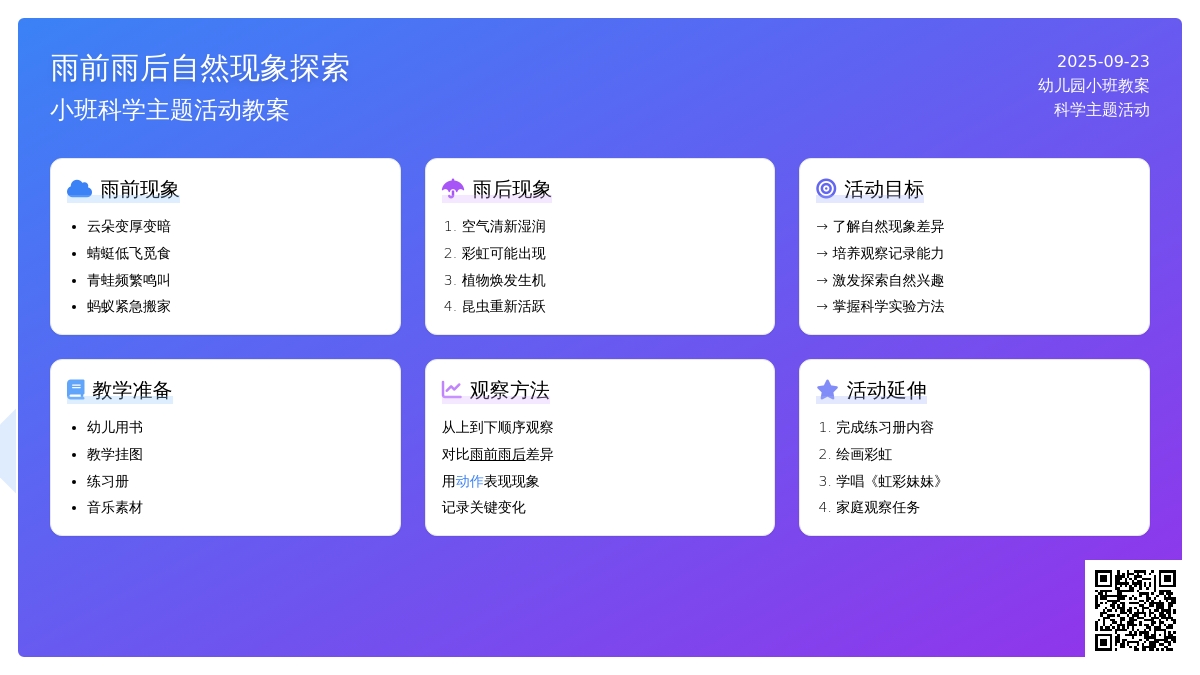 幼儿园小班教案《雨前雨后》