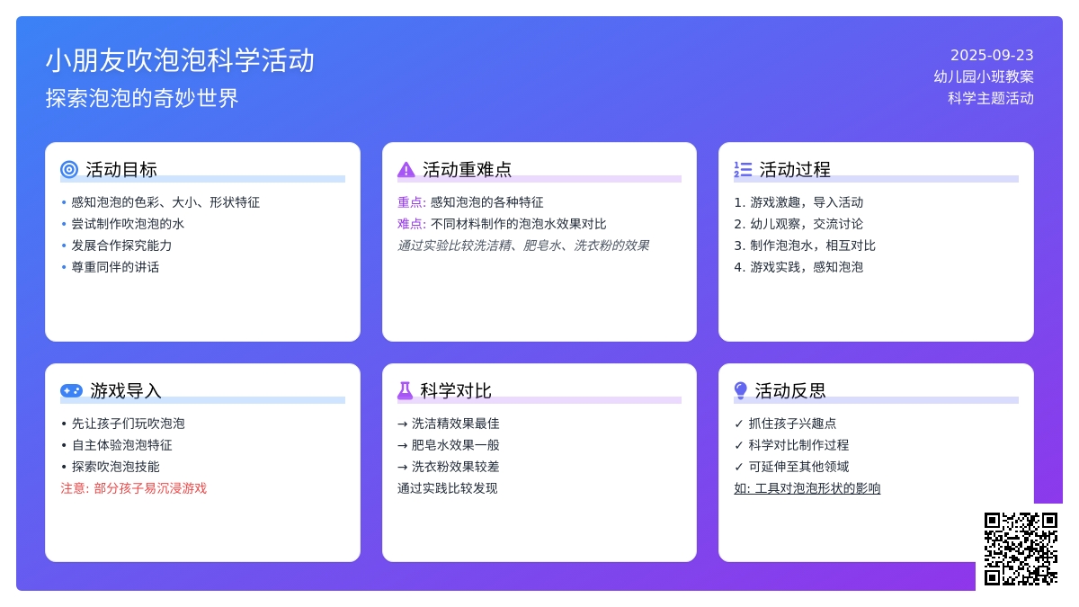 幼儿园小班教案《小朋友吹泡泡》含反思