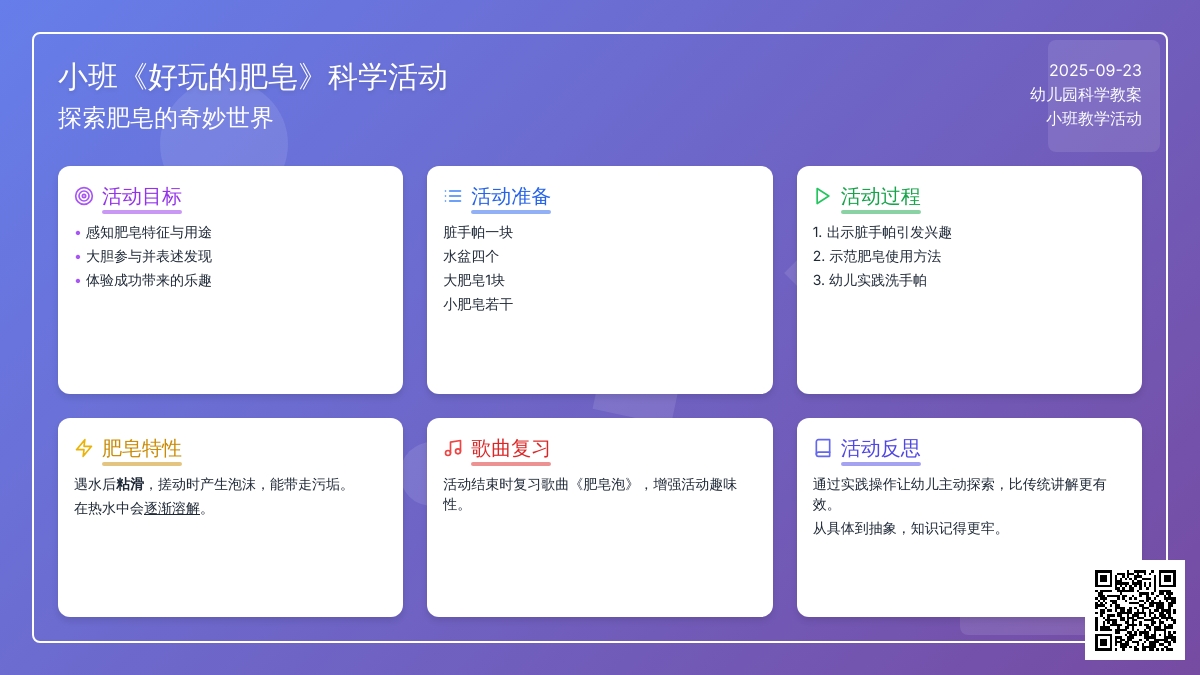 幼儿园小班教案《好玩的肥皂》含反思