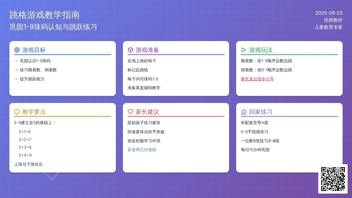 幼儿园珠心算教案：认识6、7、8、9