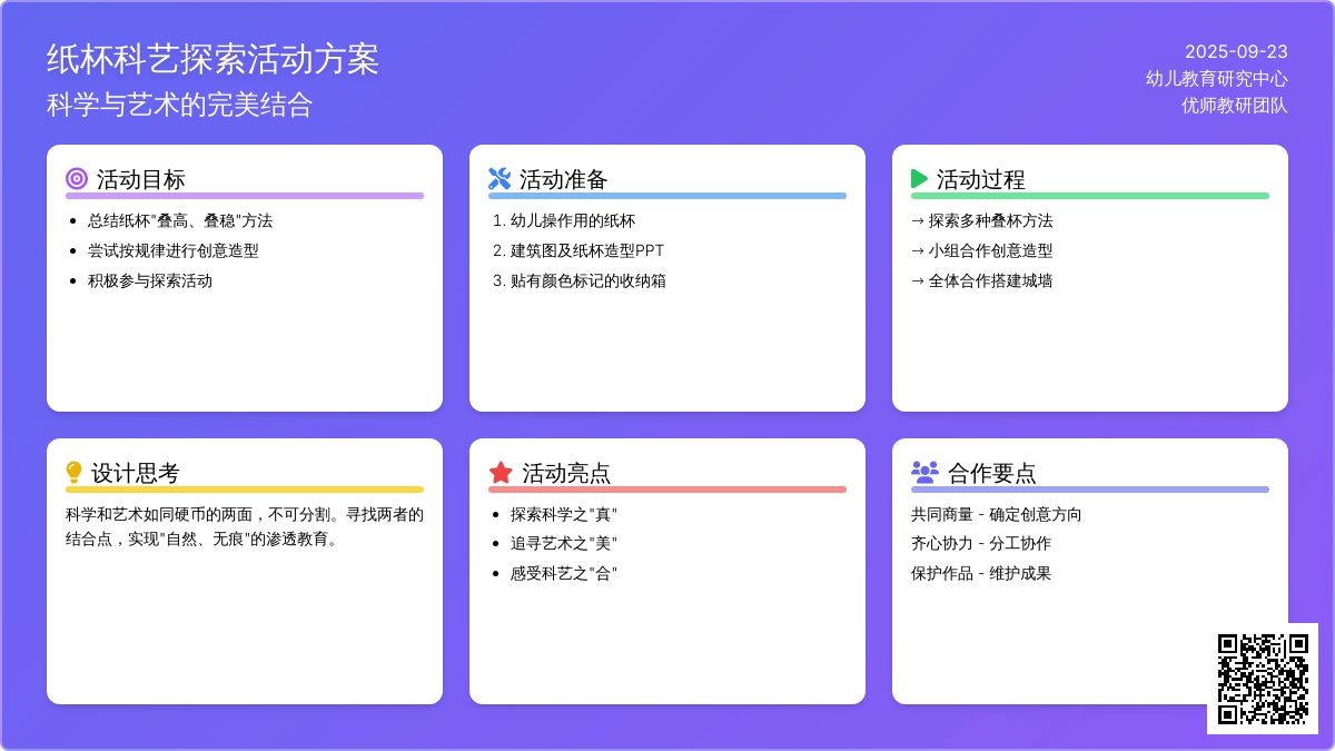幼儿园大班科艺活动：“玩纸杯”的设计与思考
