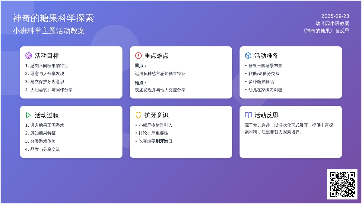 幼儿园小班教案《神奇的糖果》含反思