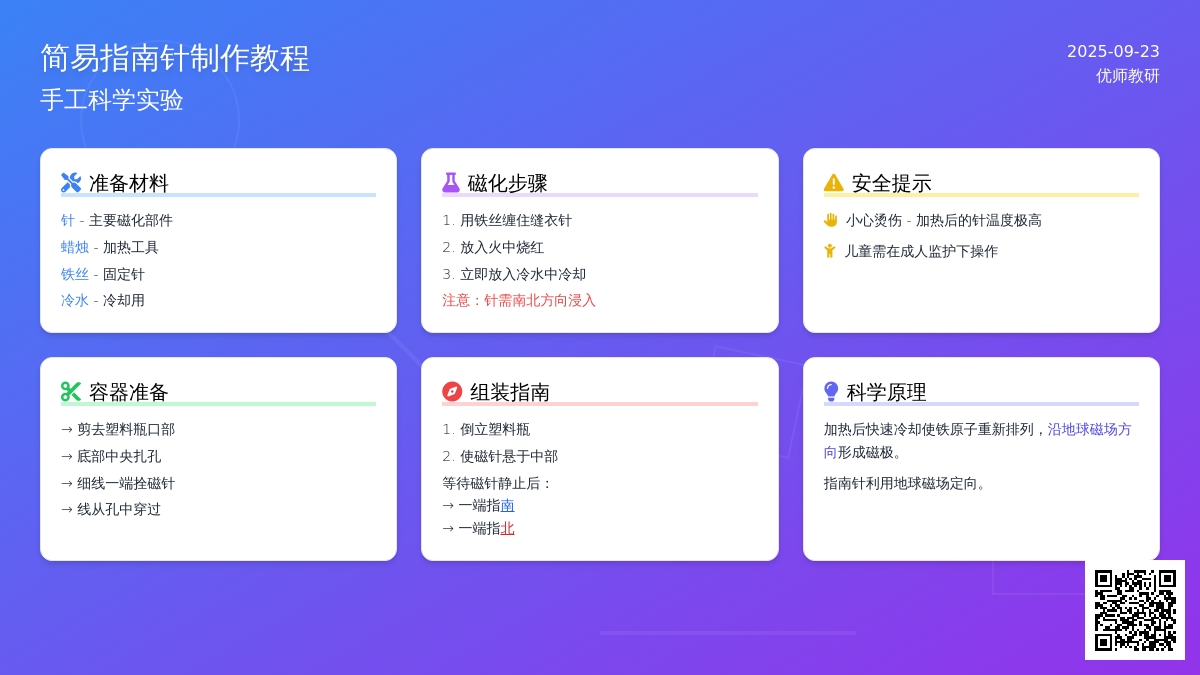幼儿园大班科学活动：自制指南针