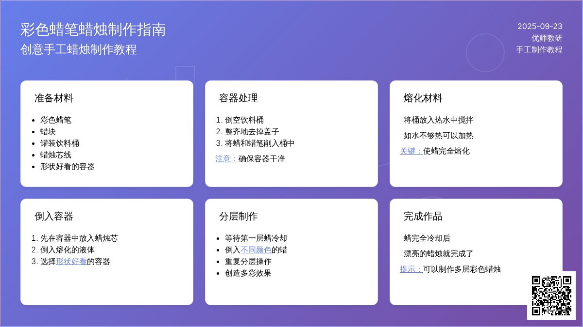幼儿园大班科学活动：彩色蜡烛