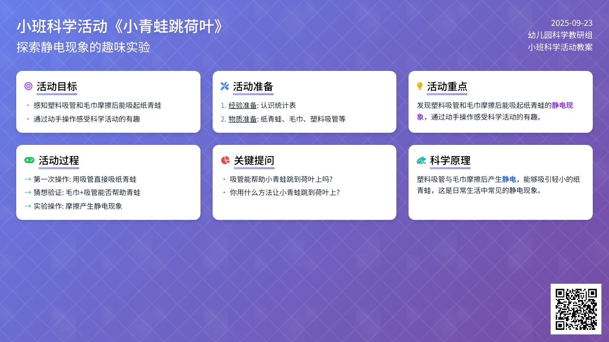 幼儿园小班科学活动教案《小青蛙跳荷叶》