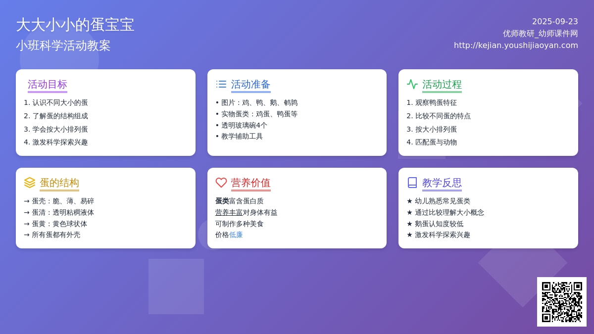小班科学教案《大大小小的蛋孩子》含反思