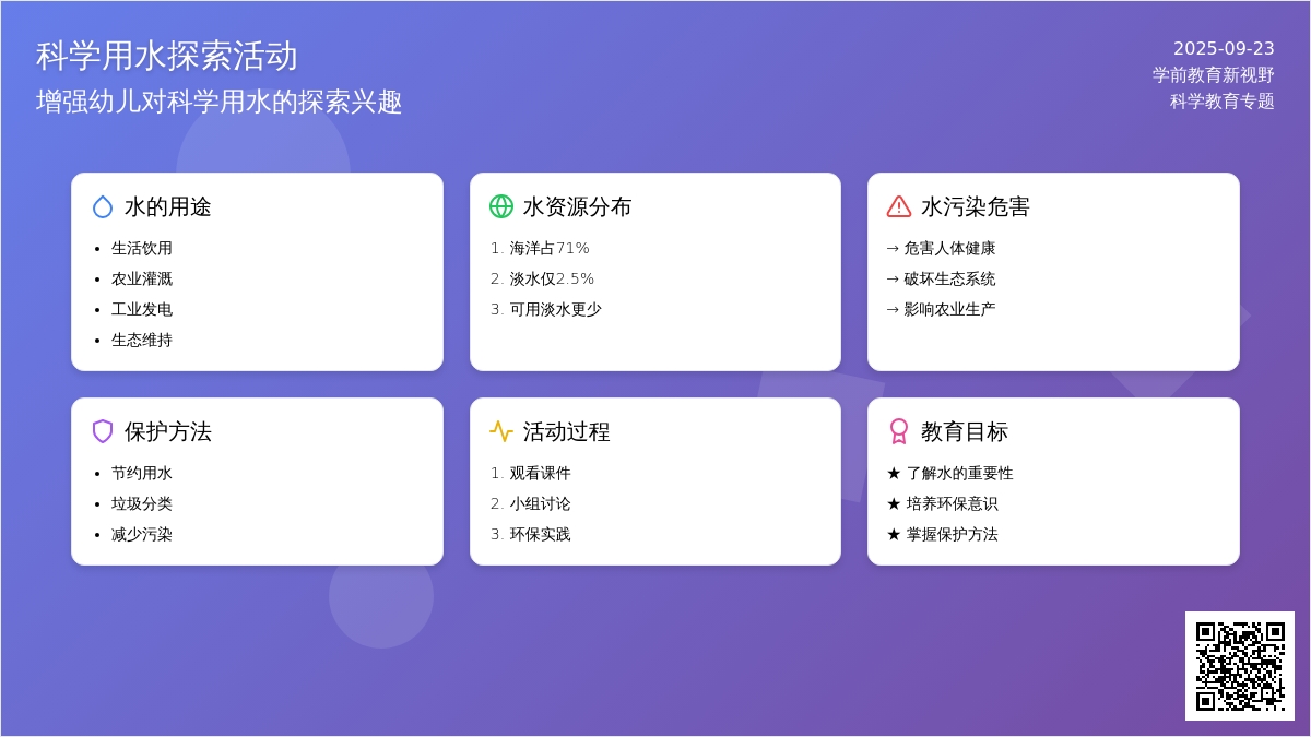 幼儿园大班科学领域：“保护水资源”