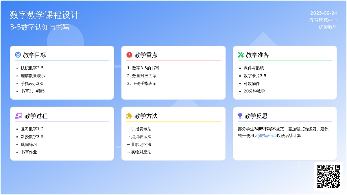 幼儿园大班数学活动:认识数字3、4和5 幼儿园大班数学活动:认识数字3、4和5