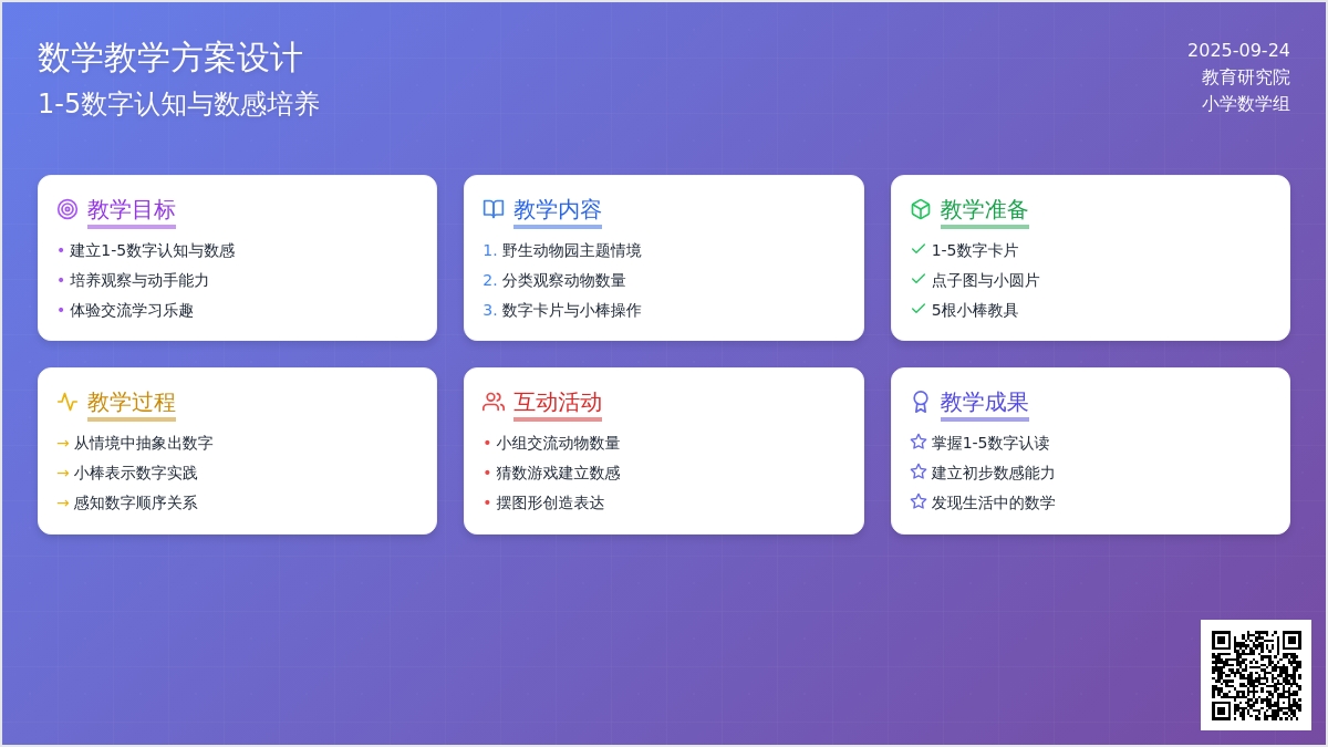 幼儿园大班数学活动：《1到5的认识》