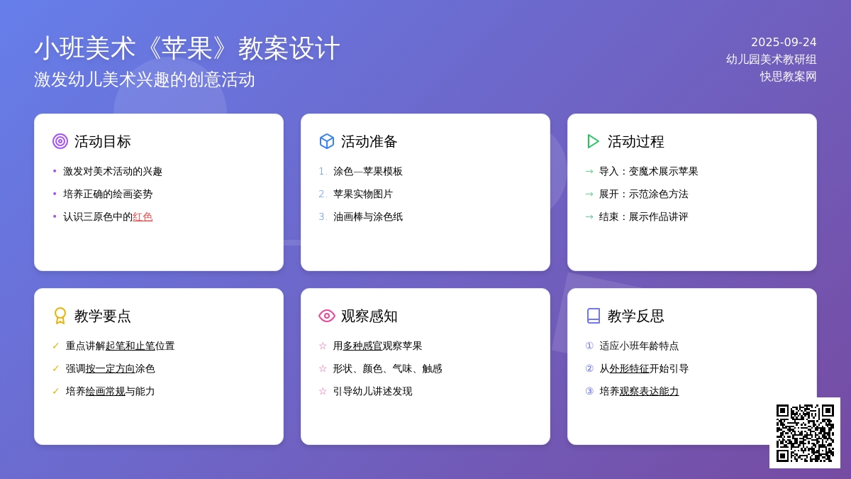 幼儿园小班美术教案《苹果》含反思
