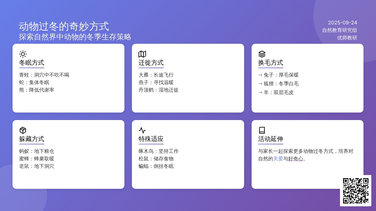 幼儿园大班科学活动：《小动物过冬》