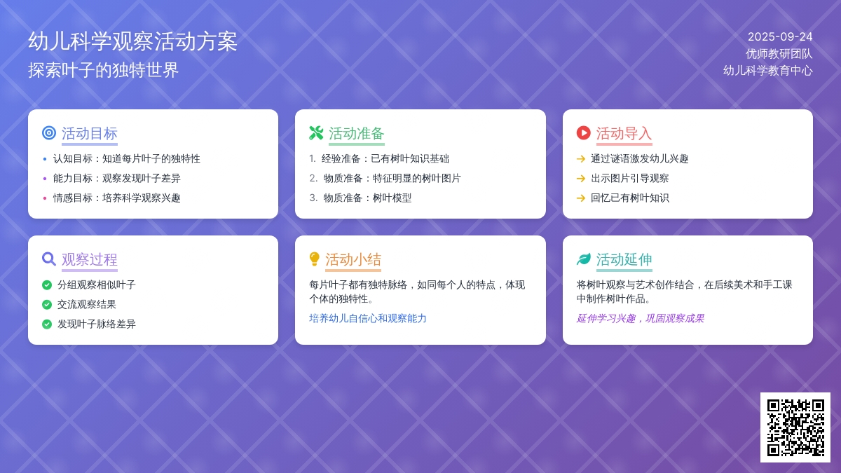 幼儿园大班科学活动：奇妙的叶子