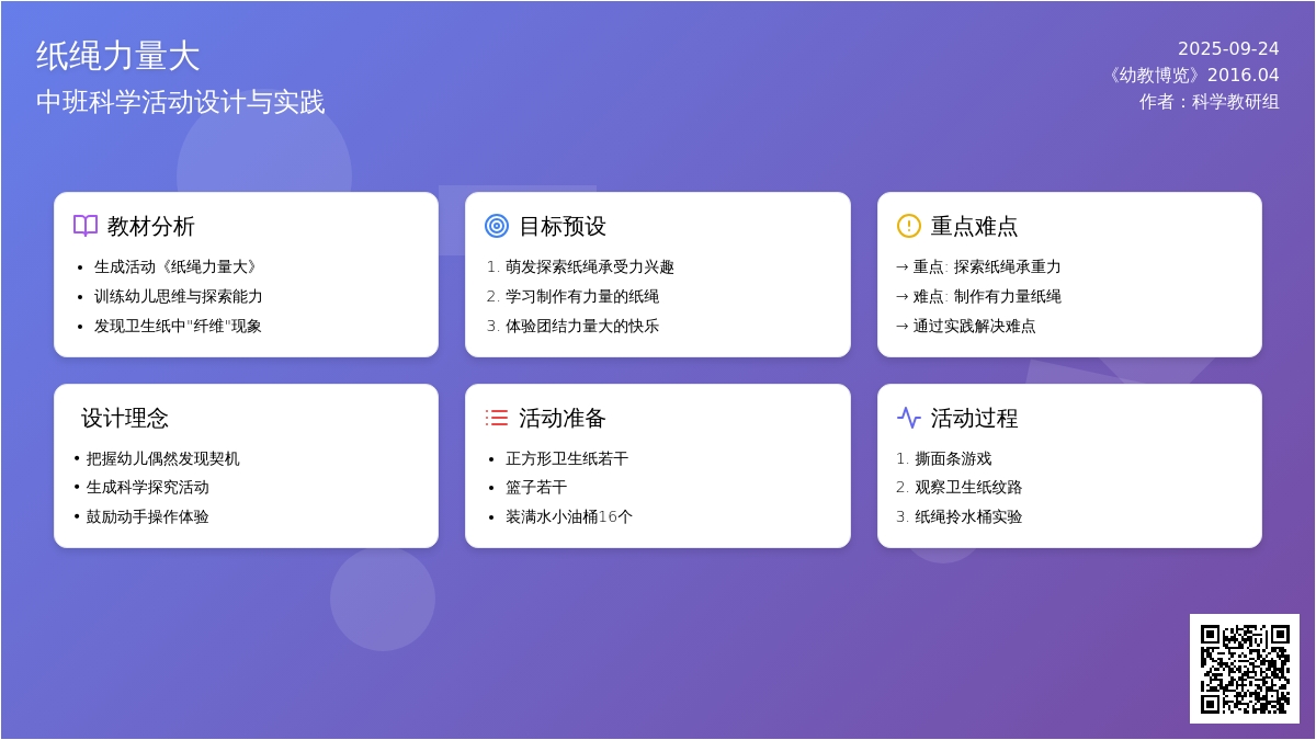 幼儿园大班科学活动：《纸绳力量大》
